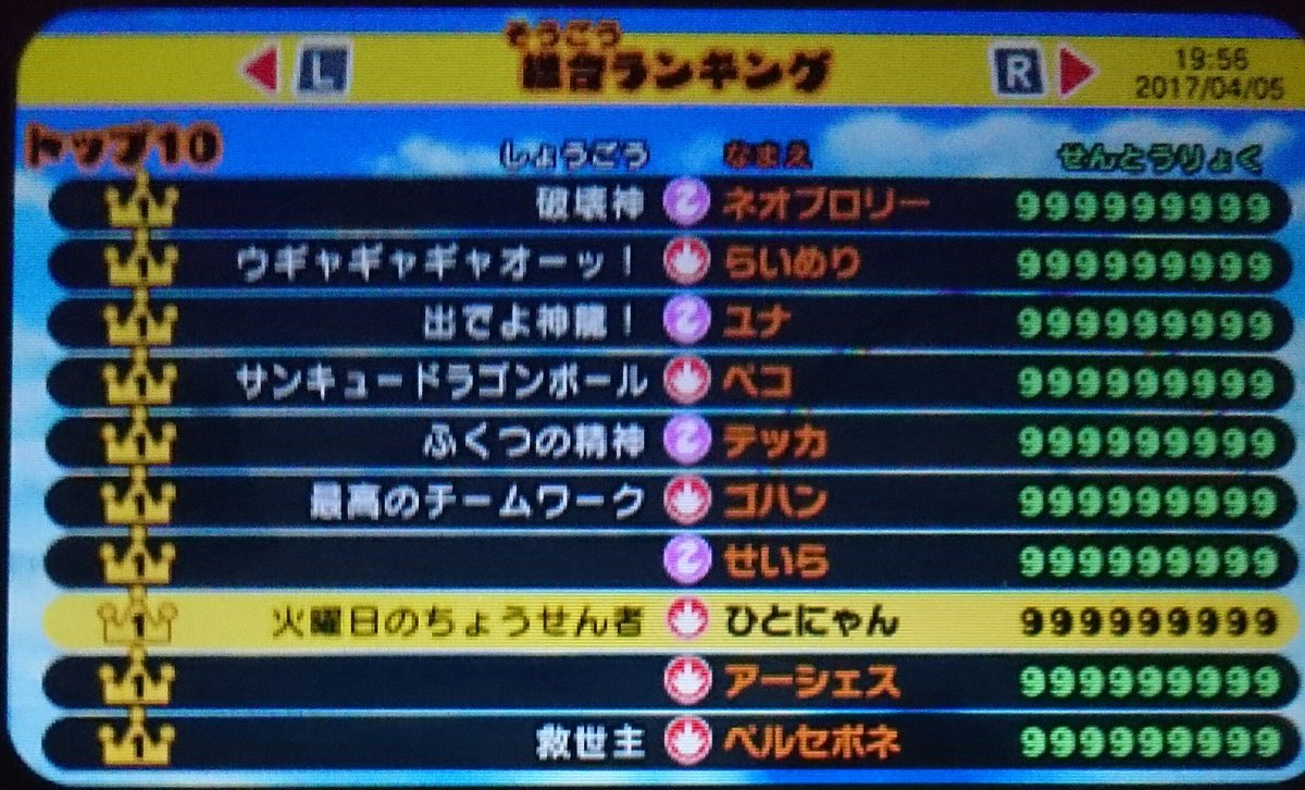 もみじにゃん Pa Twitter ふはははは 戦闘力カンスト トップページに載る 上位 7名は活動休止してるから これ以上はアップしないし 笑 総合ランキング ドラゴンボールフュージョンズ ニンテンドー3ds バンダイナムコ ガンバリオン 開発 T Co もみじにゃん Pa Twitter ふはははは 戦闘力カンスト トップページに載る 上位 7名は活動休止してるから これ以上はアップしないし 笑 総合ランキング ドラゴンボールフュージョンズ ニンテンドー3ds バンダイナムコ ガンバリオン 開発 T Co