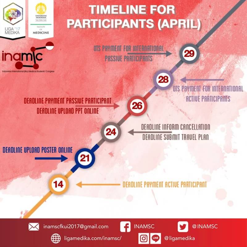 INAMSC tweet media
