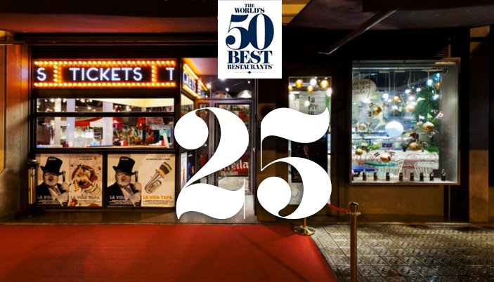 albertadriapro's tweet photo. ¡Hemos conseguido el puesto 25! ¡Muchas gracias a todos los que lo han hecho posible!
#Worlds50Best #50bestrestaurants https://t.co/STGRpHkty8