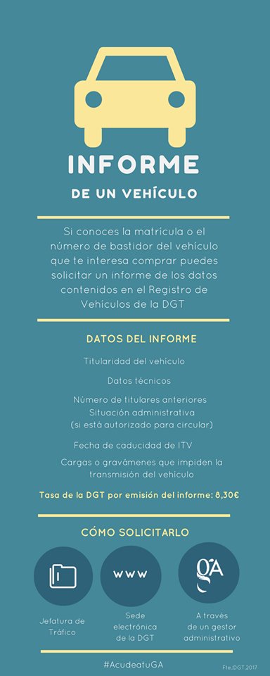 Informe de un vehículo. #AcudeatugA