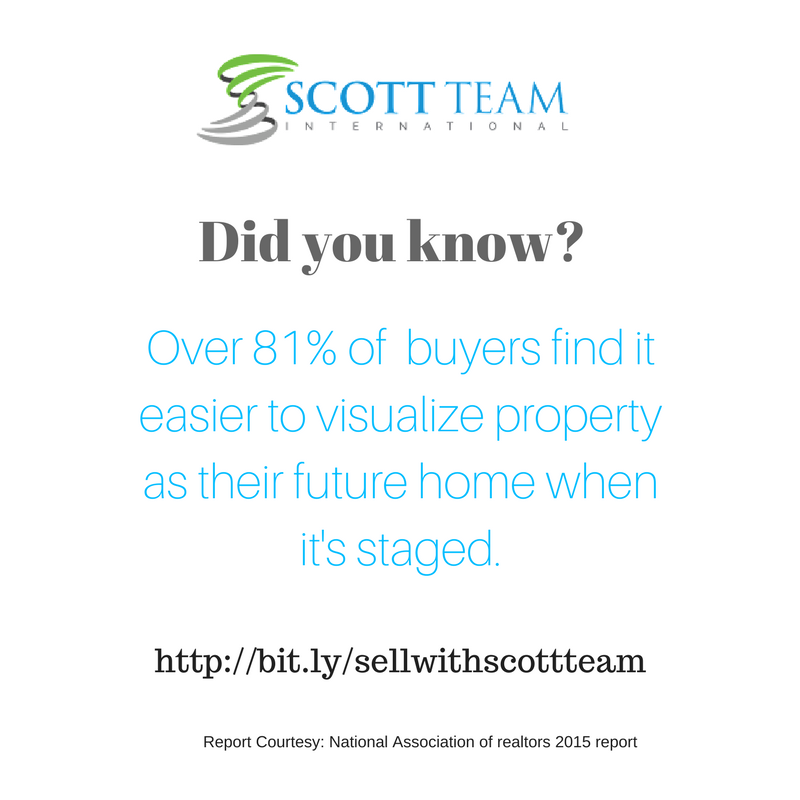 ScottTeamInt's tweet image. Staging included when you list your home with the Scott Team! 
Click link below to chat!

#mdrealestate #scottteam

ow.ly/4rn030azadi