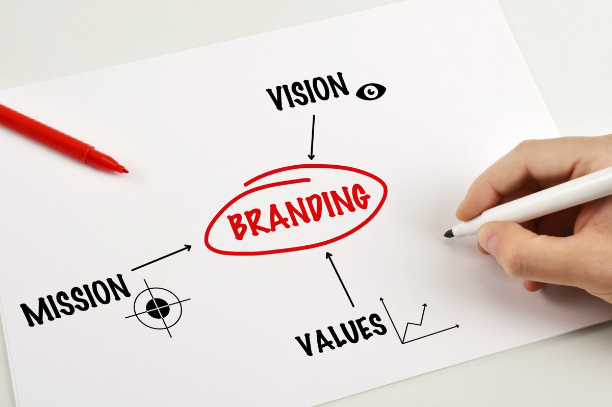 Strong #brands all have a solid message, how can you communicate it on various #channels? #brandpromise #marketing
owl.li/tor5309CqIT