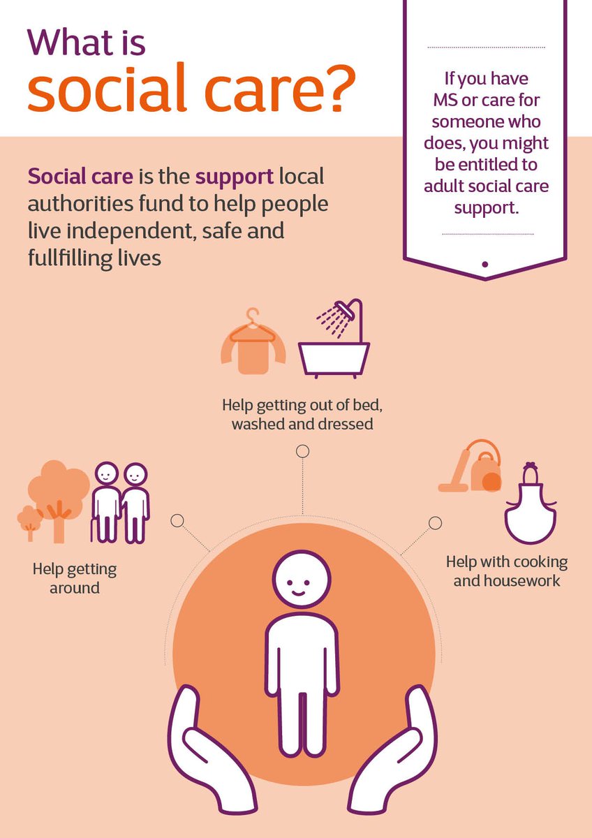 mssocietyuk's tweet image. Many people living with #MS, at some point, will need care and support to live their daily lives: mssoc.uk/2nMclMs #CareforMS