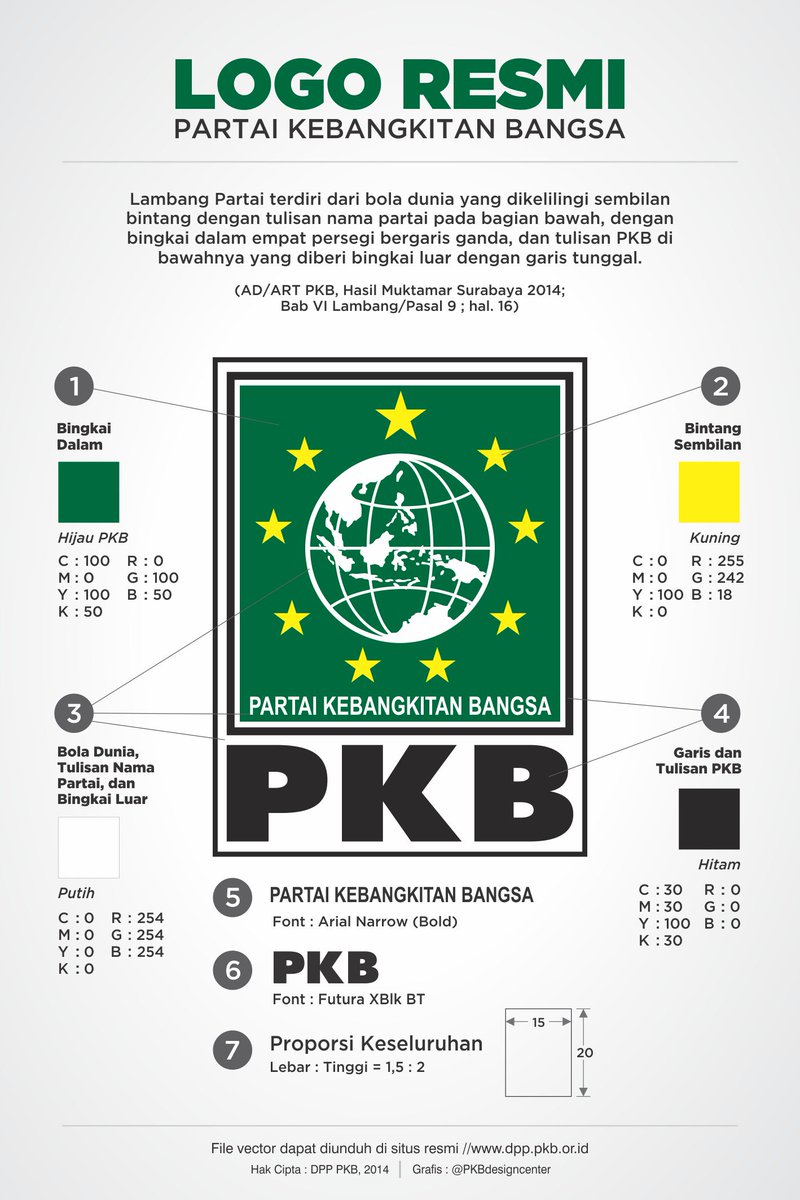 Logo Resmi PKB : Rapatkan barisan, satukan logo.. #PKBday #SekretariatPKB #KaderisasiPKB