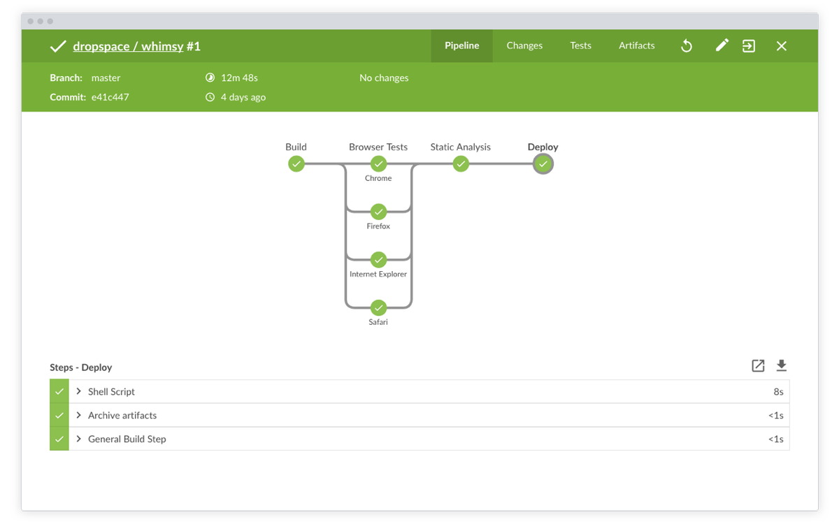johnwlong's tweet photo. Say hello to Blue Ocean! A completely new user experience for Jenkins: https://t.co/w3gcidbbkH
#jenkinsci https://t.co/eqgr7LDSaN