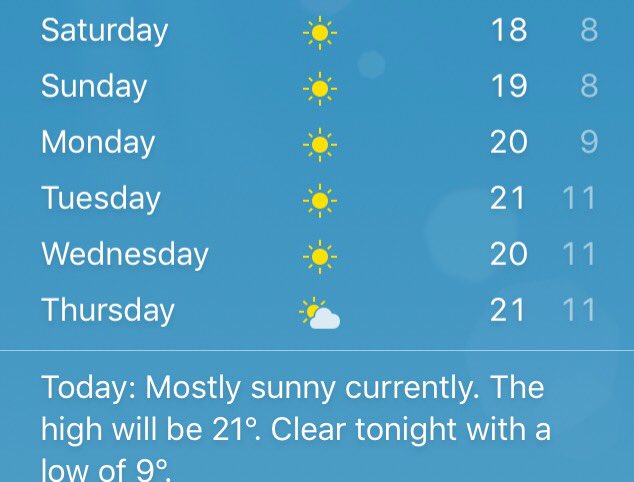 Weather in Italy is looking fab next week for our TOUR team 🌞