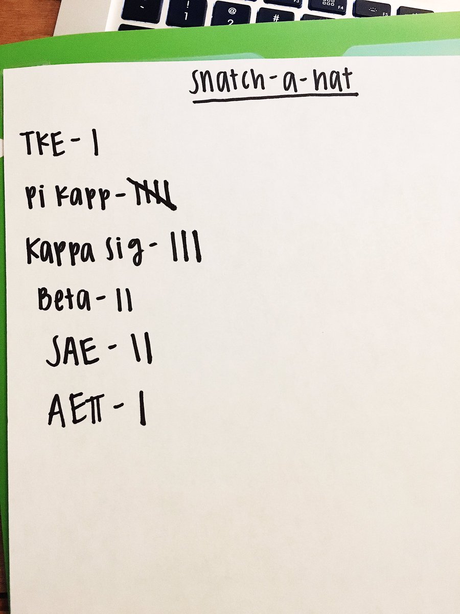 Who wants that 1st round pick the most?! Here are the current Snatch-a-Hat team standings 👇🏼