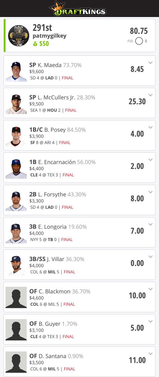 DFS_SAINT's tweet photo. #MLB day 2! #fanduel #draftkings #dfssaint 💣⚾️🤑 https://t.co/ZMjh236pLL