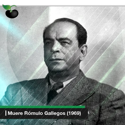 CaraotaDigital's tweet photo. #Efemérides #5Abr Hace 48 años murió el escritor y político venezolano Rómulo Gallegos https://t.co/xodQ4oyrSq