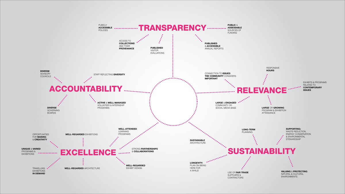 SoftPowerDestin's tweet photo. A #softpowerdestination can demonstrate many great qualities. See one that fits? Nominate your destination now! https://t.co/Wu6hxeBfgt https://t.co/aTUTA3wuLa