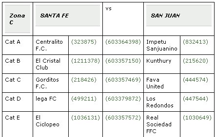 HattrickArg's tweet photo. #CRAHT Copa Regional Argentina XIX #letsplayhattrick https://t.co/AgyyU0MHxx