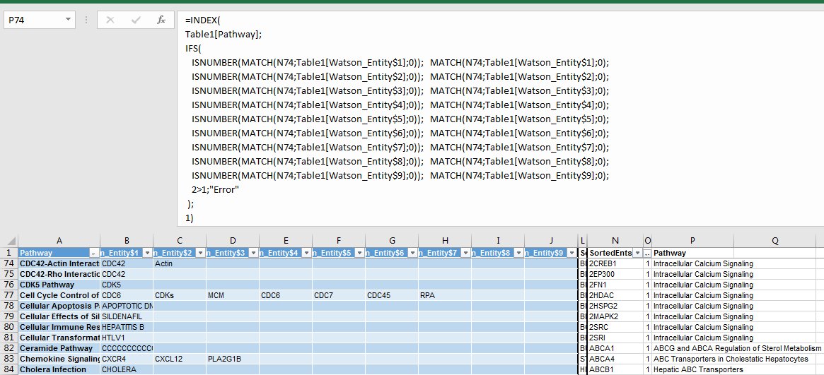 JaviGonBer's tweet image. Ese momento en el que empeizas a tabular la programación dentro de las celdas de Excel #IndexMatch #InverseArrayLookup