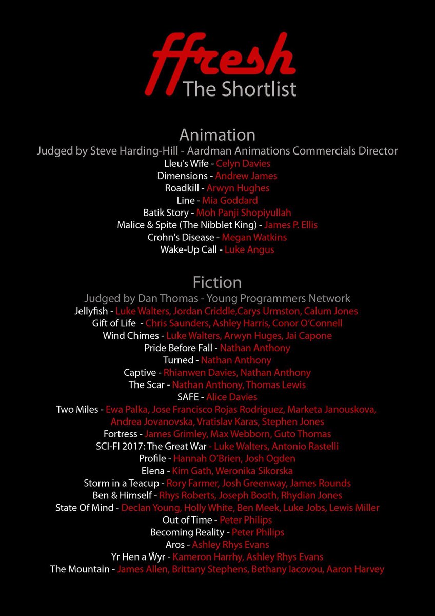 themountainUSW's tweet photo. @ffreshtalent our film has been shortlisted in the fiction category #TheMountain https://t.co/xGA39hQIWc