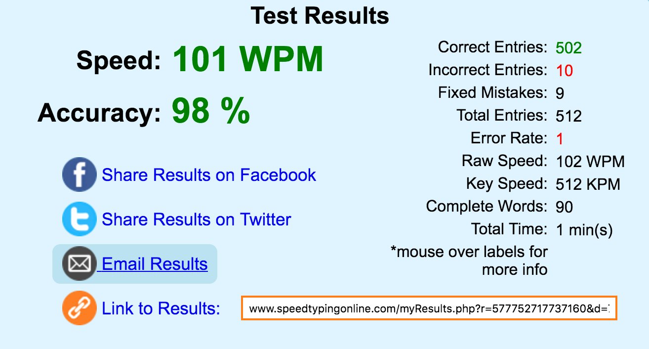 Gaby on X: Completely pointless humblebrag: I took a typing test