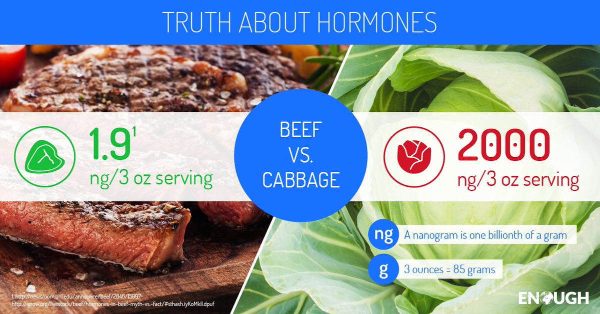 See "no added hormones" label on that Asian lunch bowl? Fun fact: cabbage in kimchi has 2,000x more hormones than beef. #TruthAboutFood