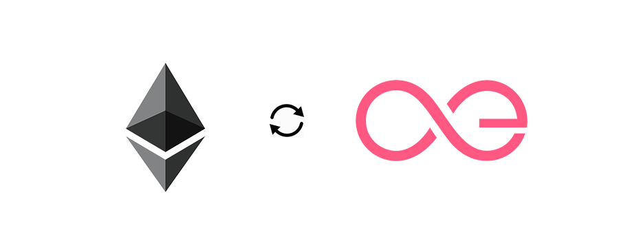 aeternity's tweet photo. 21 hours until the end of #aetrnty's Phase One. More than 116,000 ETH raised from 1890 contributors! https://t.co/8WmfuaDZZ7 #blockchain https://t.co/5MEW1hTe6l