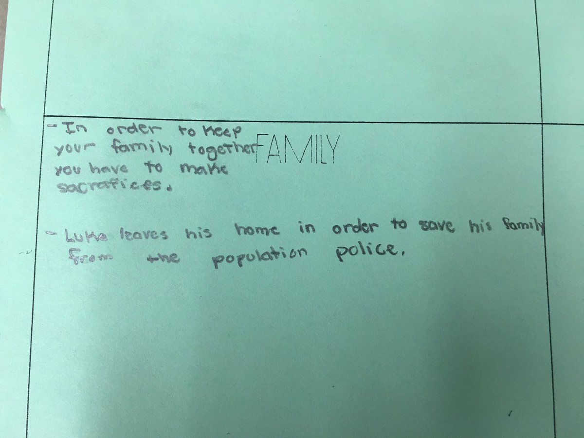 MrsThiv's tweet photo. We're working on thematic statements. What is the author's message about ___? #killingittho #amongthehidden https://t.co/i3fCBmu5wL