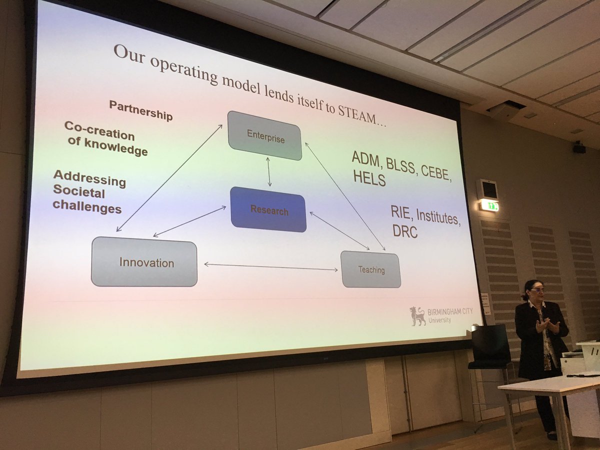 ProfMaxLintern's tweet photo. Research at the heart of our practice and central to driving the STEAM agenda #RESCON17 @myBCUresearch says Prof Hanifa Shah https://t.co/eHUDEyx7FD