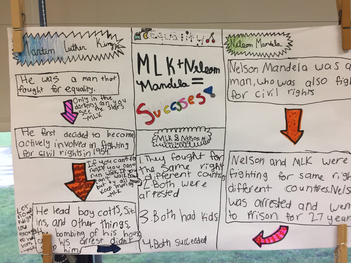 MrsJ_Jacoby's tweet photo. Fabulous #visuals and #mindmaps from #5thgrade Ss about #MLK and #NelsonMandela #sd735learns #equality @Skokie735 https://t.co/yjCSODQJ3P