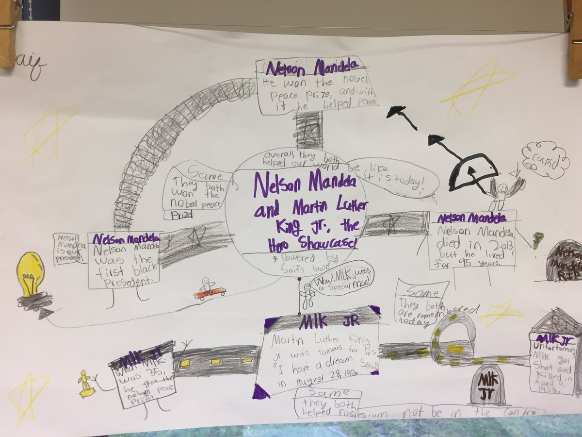 MrsJ_Jacoby's tweet photo. Fabulous #visuals and #mindmaps from #5thgrade Ss about #MLK and #NelsonMandela #sd735learns #equality @Skokie735 https://t.co/yjCSODQJ3P