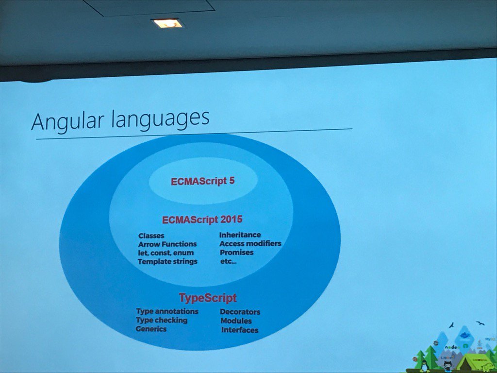 Monica85Rodrig's tweet image. Angular cenas #MSOSCamp