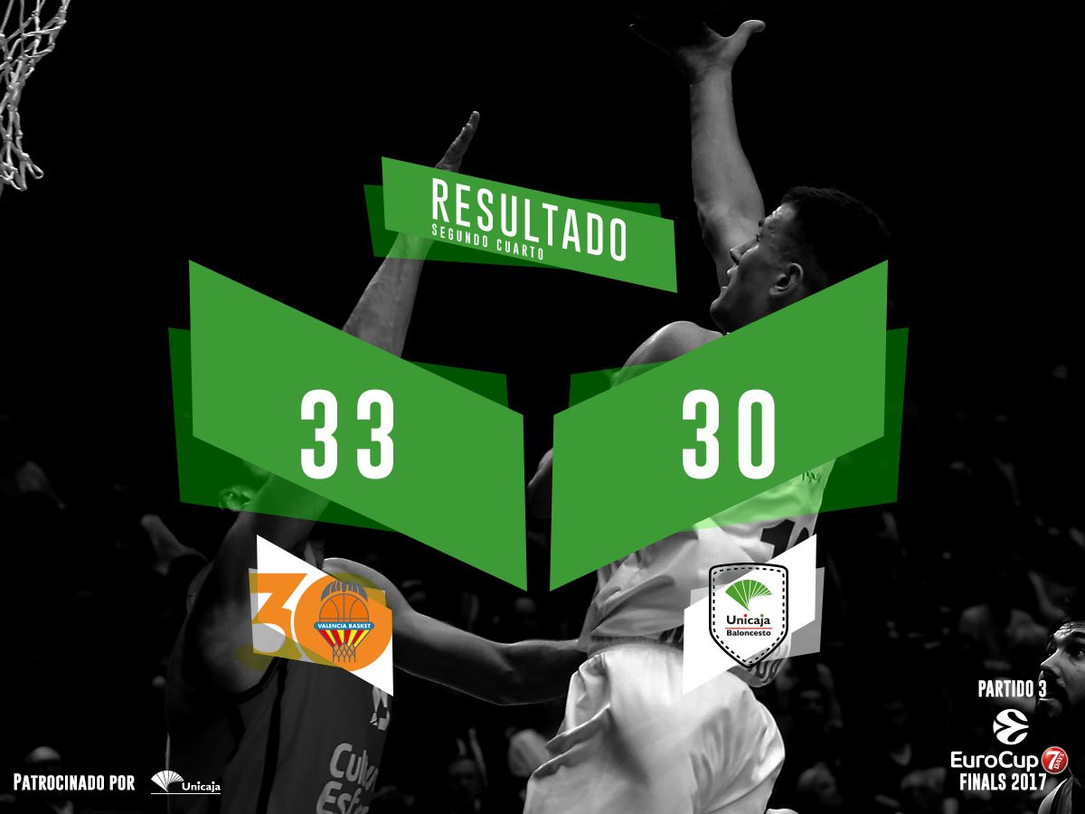 unicajaCB's tweet photo. 🏀El partido igualadísimo al descanso ¡CREEMOS!  💚💜💪#MálagaNoSeRinde #7DAYSEuroCupFinals https://t.co/s644dipfKc