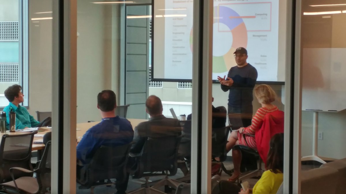 boisestatecs's tweet photo. Always great to have @hadip in town! #CSEducationRoundtable @codeorg #CSFuelsID https://t.co/H8PhrlBTEf