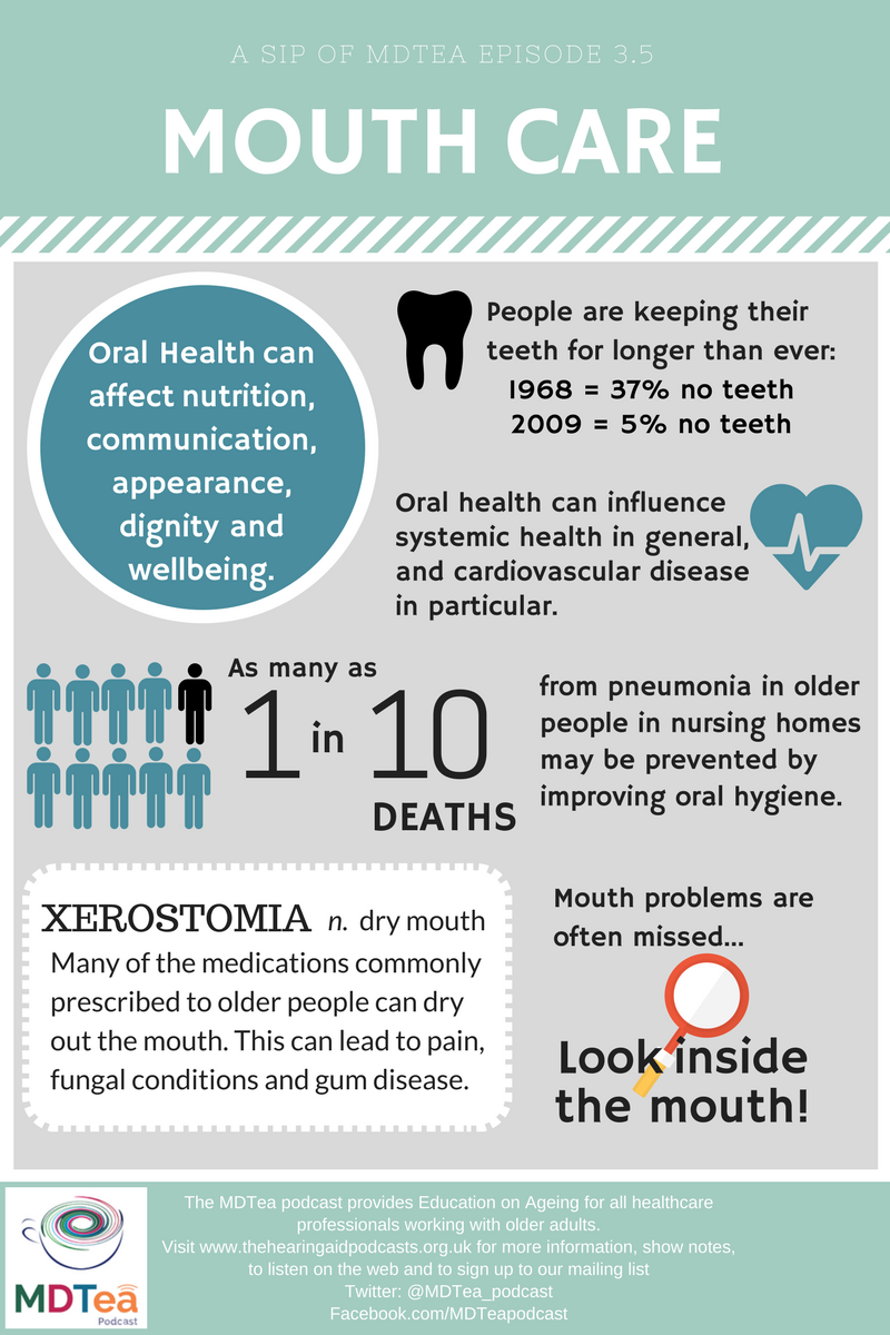 MDTea Podcast tweet media