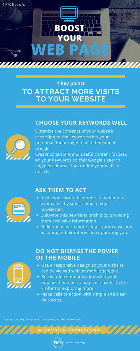 MingaPeru's tweet photo. Check out these #FICEtools when creating content for your web page!
#Communication #ContentPerformance #SEO #SEOforNGOs https://t.co/PoCjwPksCg