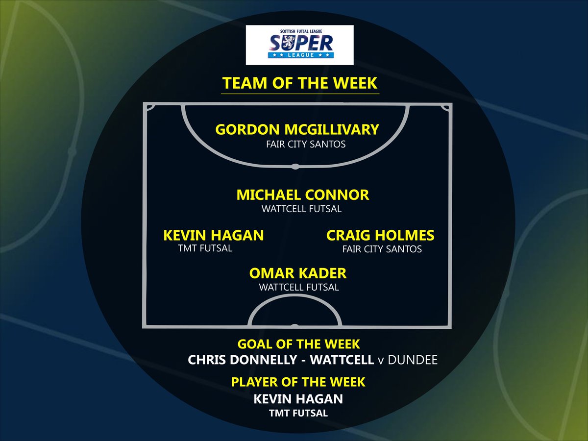 Super League - Week 3

Team, Player &amp; Goal of the Week

<a href="/ScotAmFA/">Scottish Amateur FA</a> <a href="/UEFAFutsal/">UEFA Futsal</a> <a href="/Futsalplanet/">Futsal Planet</a> <a href="/StewartMRegan/">Stewart Regan</a> <a href="/MicoMartic/">Mico Martic</a> @lukefutsal