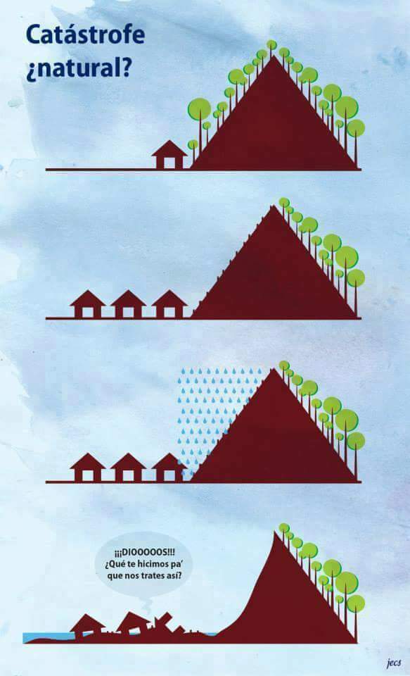 halconSAR's tweet image. Toda acción que hagamos tiene una reacción o efecto.
La naturaleza es nuestra amiga si la respetamos.
Reducir riesgos es tarea de todos!
