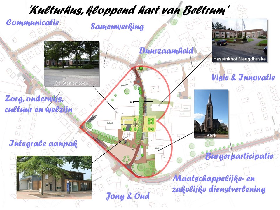 Witteveen, Beltrum en Garnwerd naar finale #Dorpsvernieuwingsprijs. Inzendingen 28 dorpen tonen kracht kleine kernen bit.ly/2nKKSaB
