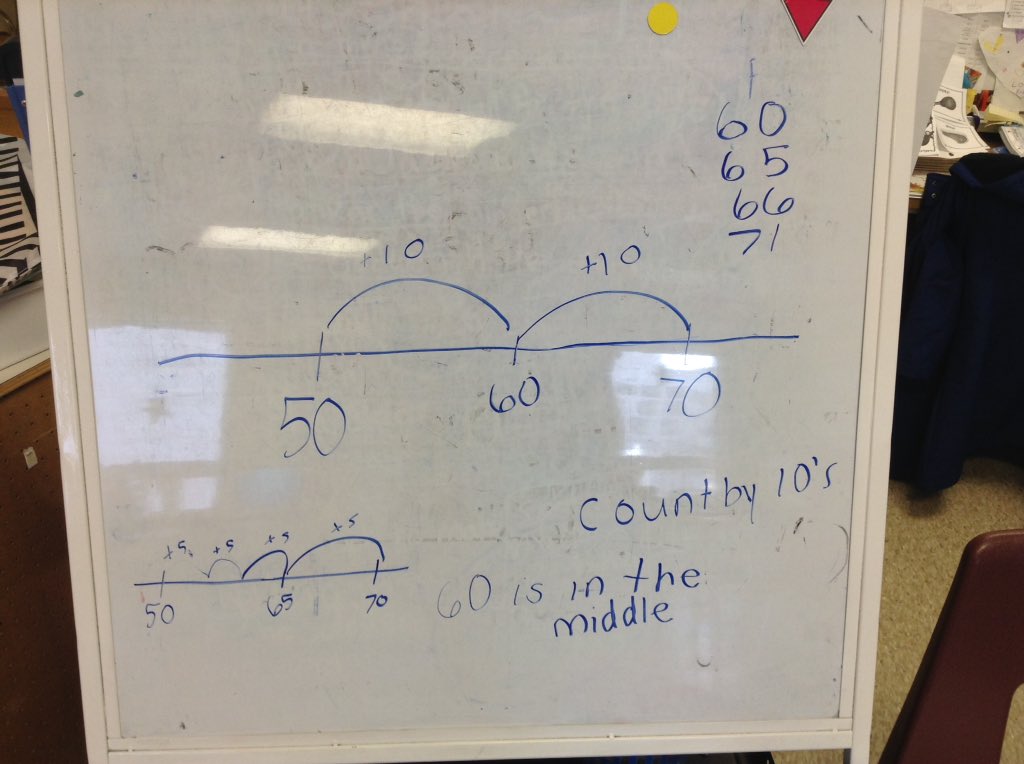 MsChardJFC's tweet photo. More math talk from 2C! #buildingmathfluency https://t.co/lYtV9bzV8v