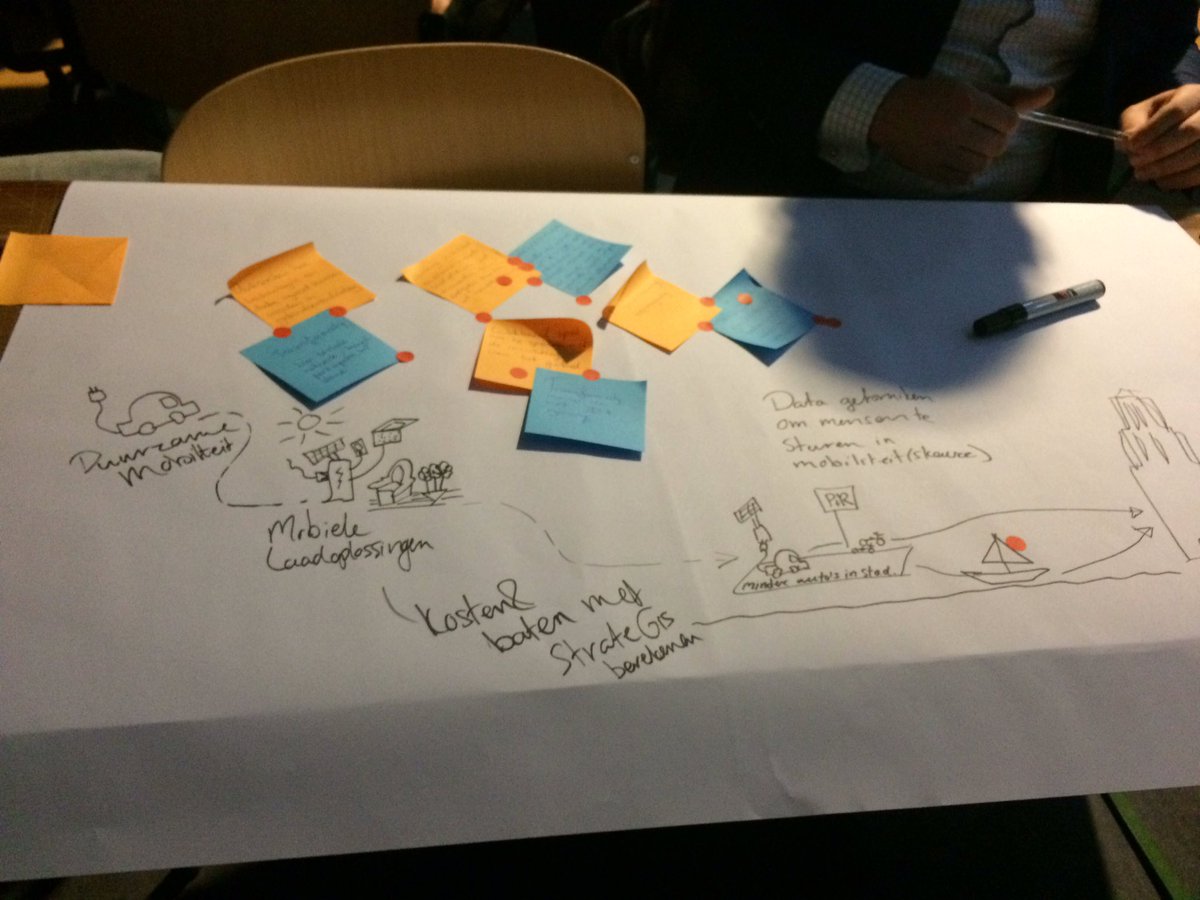 EmilieVlieger's tweet image. Wij zijn eruit. #slimcity voor mobiliteit @MeerMerwede