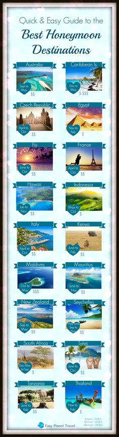 springlinx1's tweet photo. Where AND when are the best destinations for a #honeymoon? #travelling #holiday #travel https://t.co/Jf5m3LHqJu
