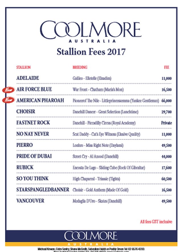 Coolmore Stud Australia 2017