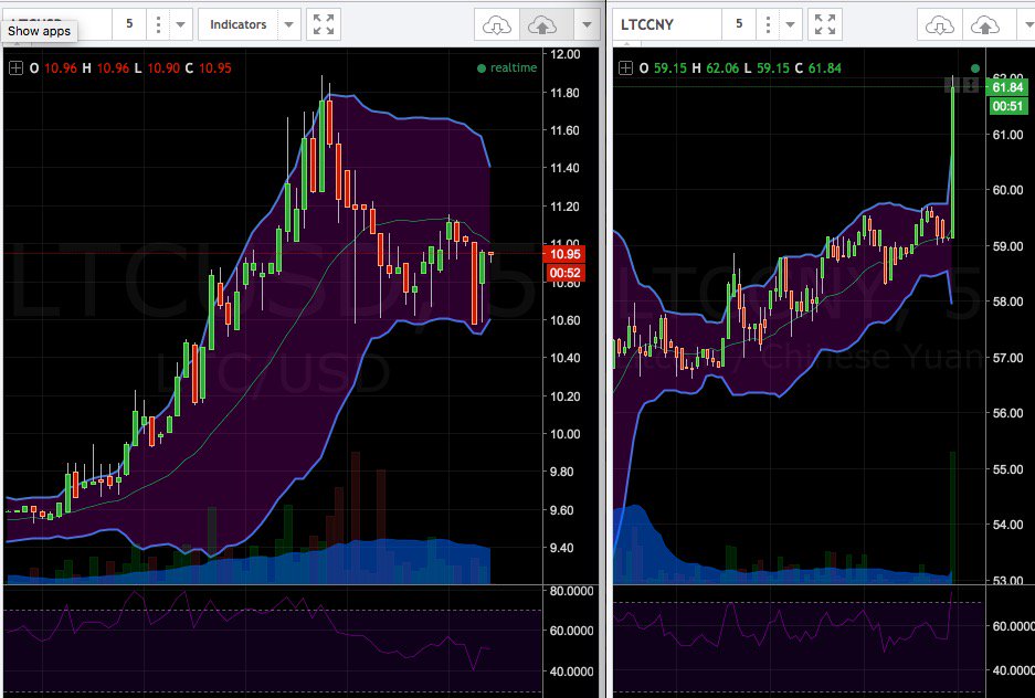 Cryptinator tweet media