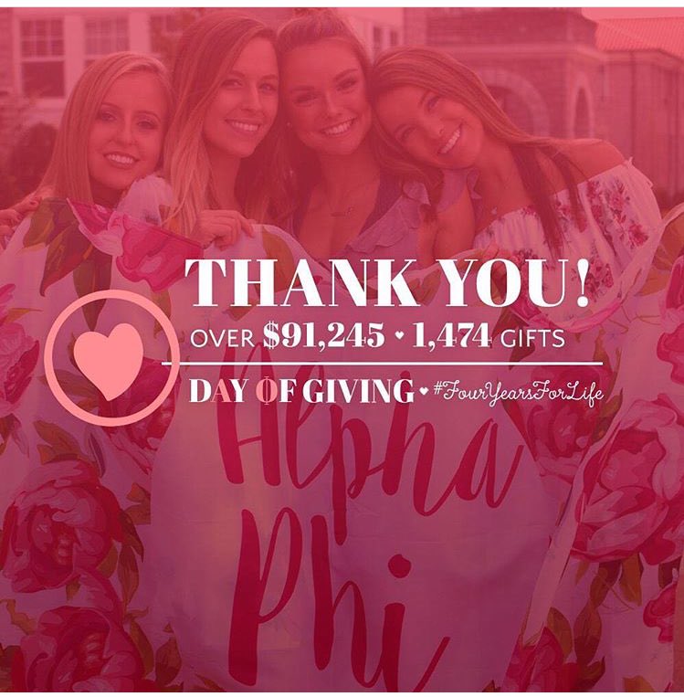 EastBayAlum's tweet photo. Thank you to everyone who donated. Together, we raised over 91K! π»β€πΏππ#dayofgiving #FourYearsForLife https://t.co/O7IeGKjQq9