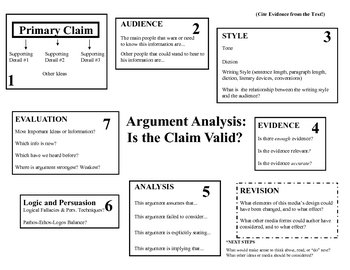 download input matters in sla second language