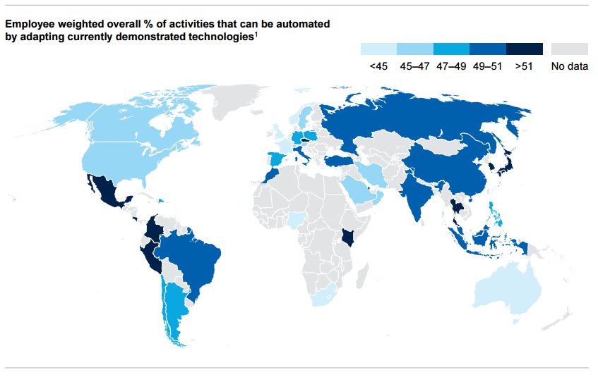 wef's tweet photo. Nearly half of current jobs could be automated by 2055, according to a new report https://t.co/qRvH0MEP4m https://t.co/fJW90m8SSH