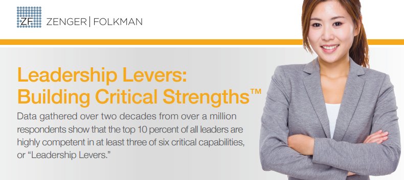 ZengerFolkman's tweet photo. We invite you to join our 30-minute virtual overview of Leadership Levers: Building Critical Strengths Workshop: https://t.co/FUELm32Ppc https://t.co/vHZ6tGKCZF