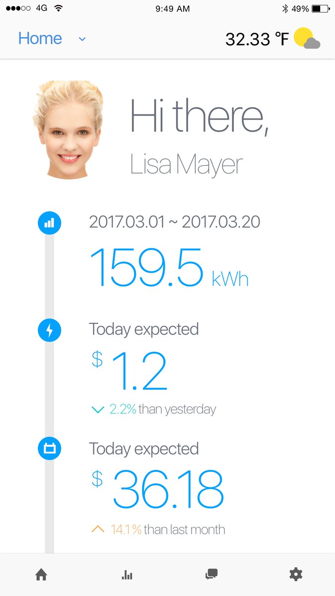 enertalk's tweet photo. Working hard on the integration of #GreenButton data on the #EnerTalk free MobileApp to track energy consumption ⚡️ #PGE #SDGE customers :) https://t.co/OO0k6mjqJr