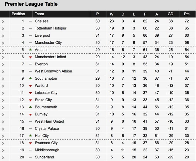 View image on Twitter