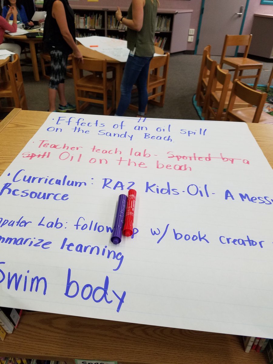 stephanieferris's tweet image. #sbsdssf working on PBLs for ocean week!Bringing in relevant and real-world issues for our #sbsdedu students focused on UNsustainable goals!