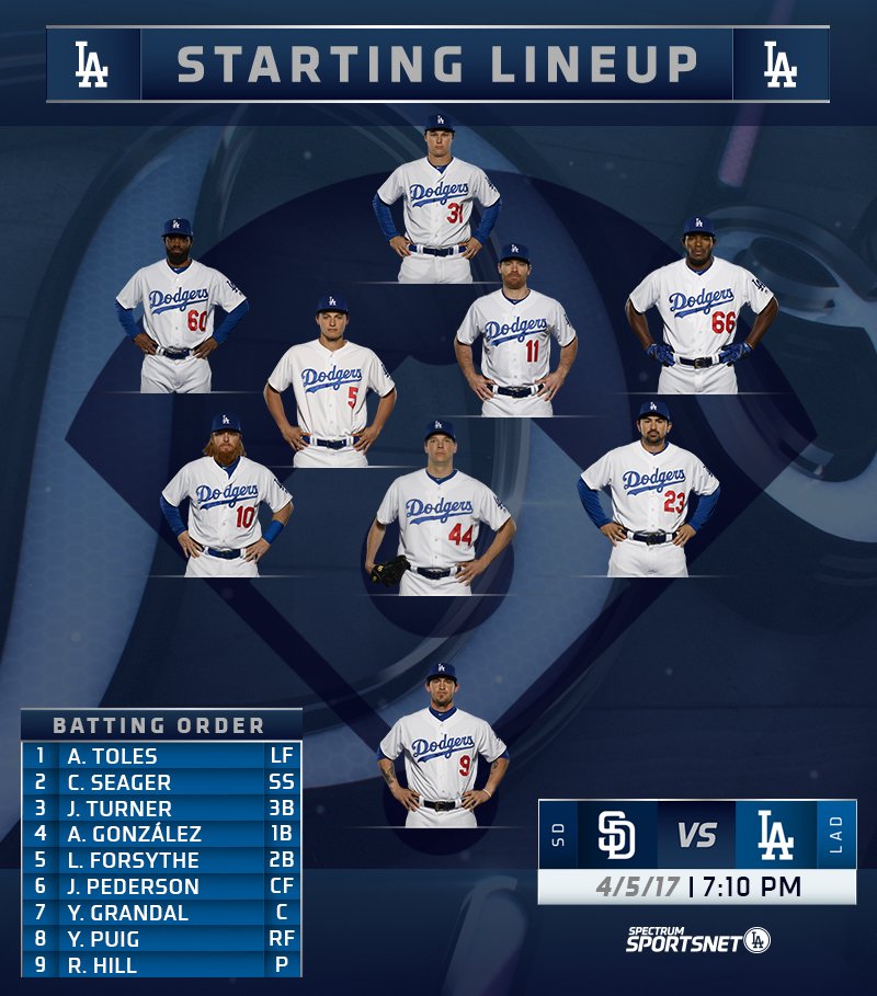 SportsNet LA on X: Here's a look at tonight's #Dodgers starting