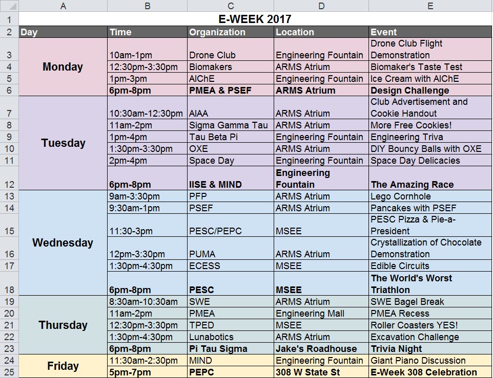 Do you like spreadsheets? We do! Here's our sheet covering all the activities around campus next week (4/10-4/14) for <a href="/LifeAtPurdue/">Purdue University</a>'s #eWeek