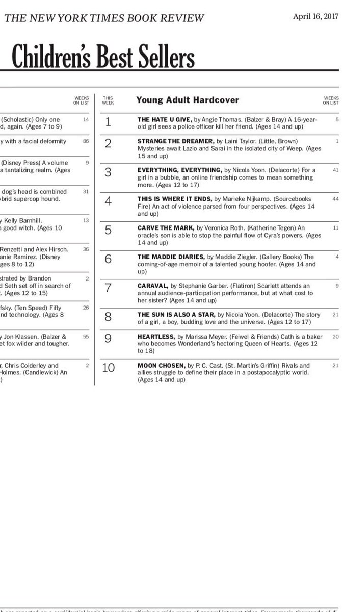angiecthomas's tweet photo. Holy crap, it's still there! #TheHateUGive https://t.co/foPCHZP0CL