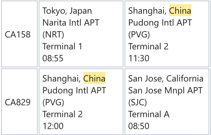 Al Kemist tweet media