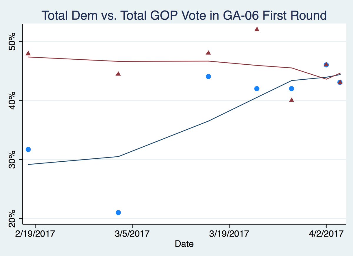 Total Dem: Latest news, Breaking headlines and Top stories, photos & video in real time - Scoopnest.com
