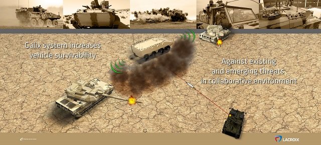 ArmyRecognition's tweet photo. .@LACROIX_Defense proposes its #Galix self-protection system for #Brazil's #Guarani Program #LAAD2017 https://t.co/r4DTAcudRH https://t.co/OOi2xyVENp